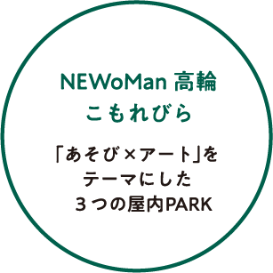 NEWoMan 高輪こもれびら 「あそび×アート」をテーマにした３つの屋内PARK！