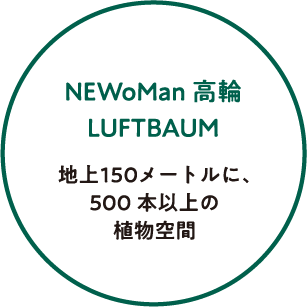 NEWoMan 高輪LUFTBAUM 地上150メートルに、500本以上の植物空間！